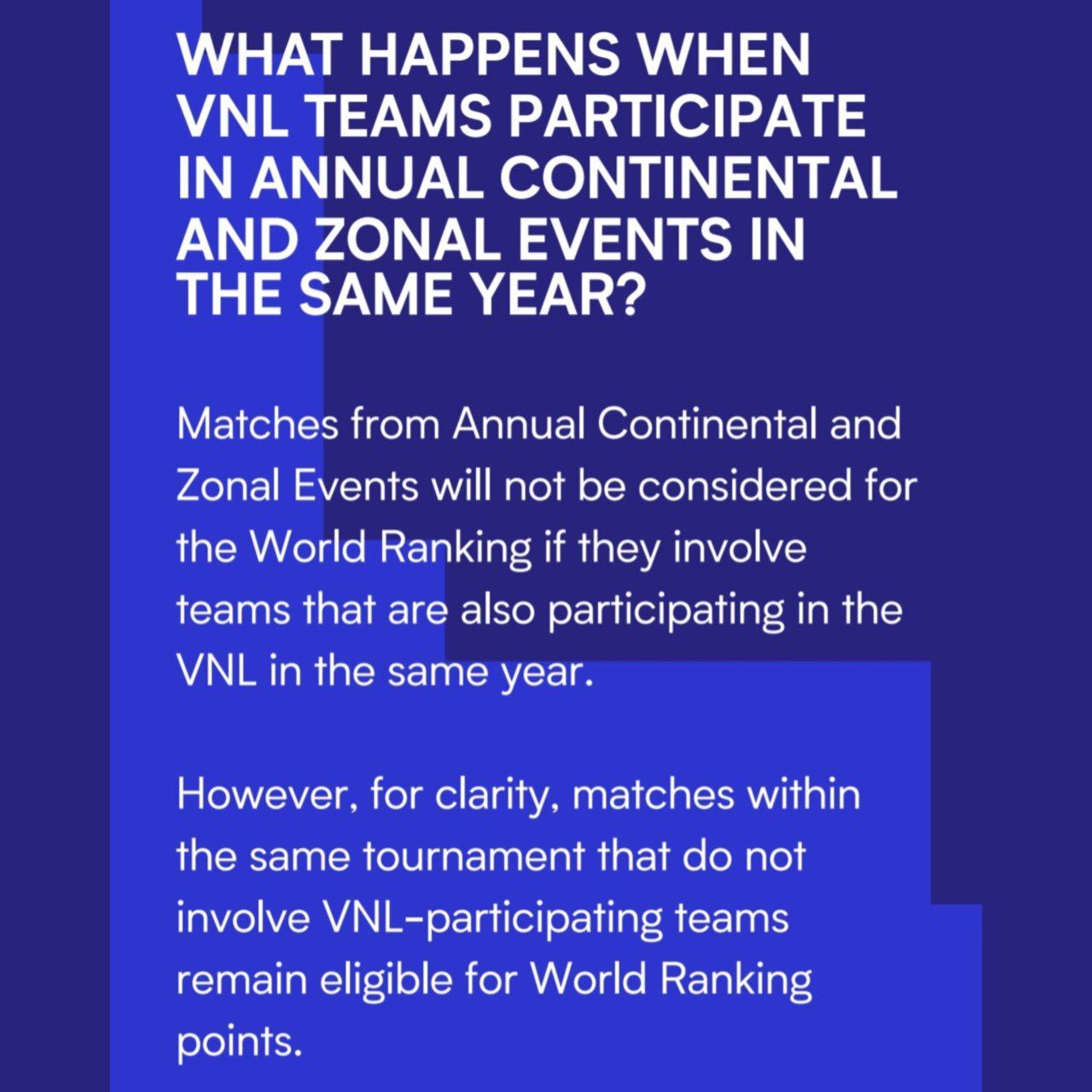 گافِ بزرگ بخش بین‌الملل فدراسیون والیبال/ نتایج کاوا هیچ تاثیری در رنکینگ جهانی ندارد!