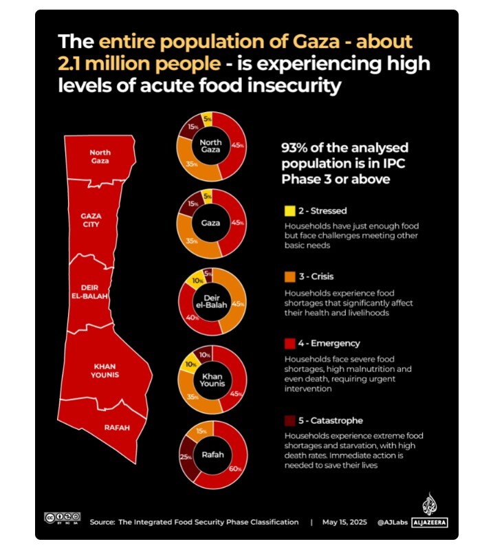 صدای پای مادلین در آب‌های غزه؛ سرنوشت سی‌وششمین کشتی کمک‌رسان چه خواهد بود؟