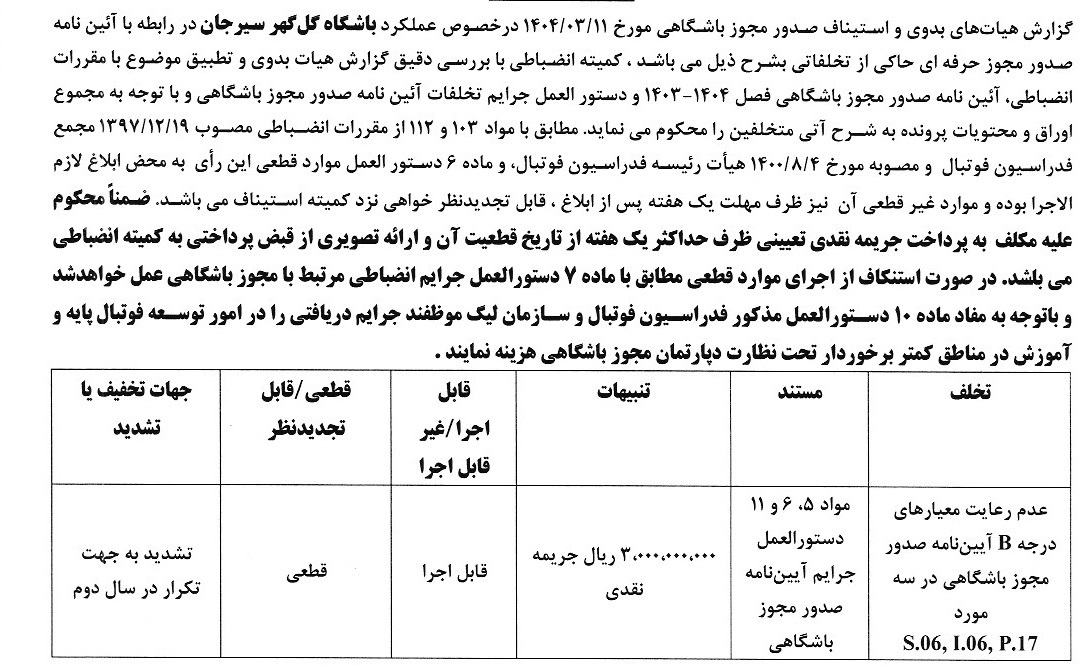 ادامه جریمه نقدی تیم‌های لیگ برتری برای مجوز حرفه‌ای