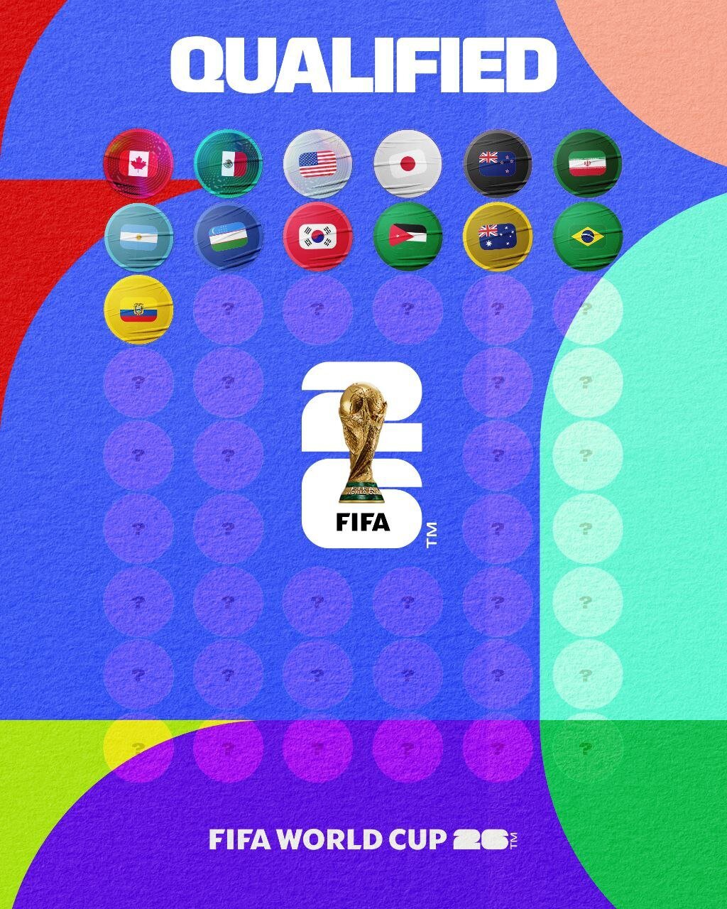 آماده‌باش ۶ تیم از قاره کهن برای جام جهانی/ رونمایی از چهره ۱۳ تیم حاضر با تاریخ‌سازی ازبکستان و اردن