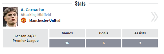 گارناچو و آیندهای پر از ابهام/ از منچستر تا ۵ مقصد احتمالی برای وینگر آرژانتینی گارناچو و آیندهای پر از ابهام/ از منچستر تا ۵ مقصد احتمالی برای وینگر آرژانتینی