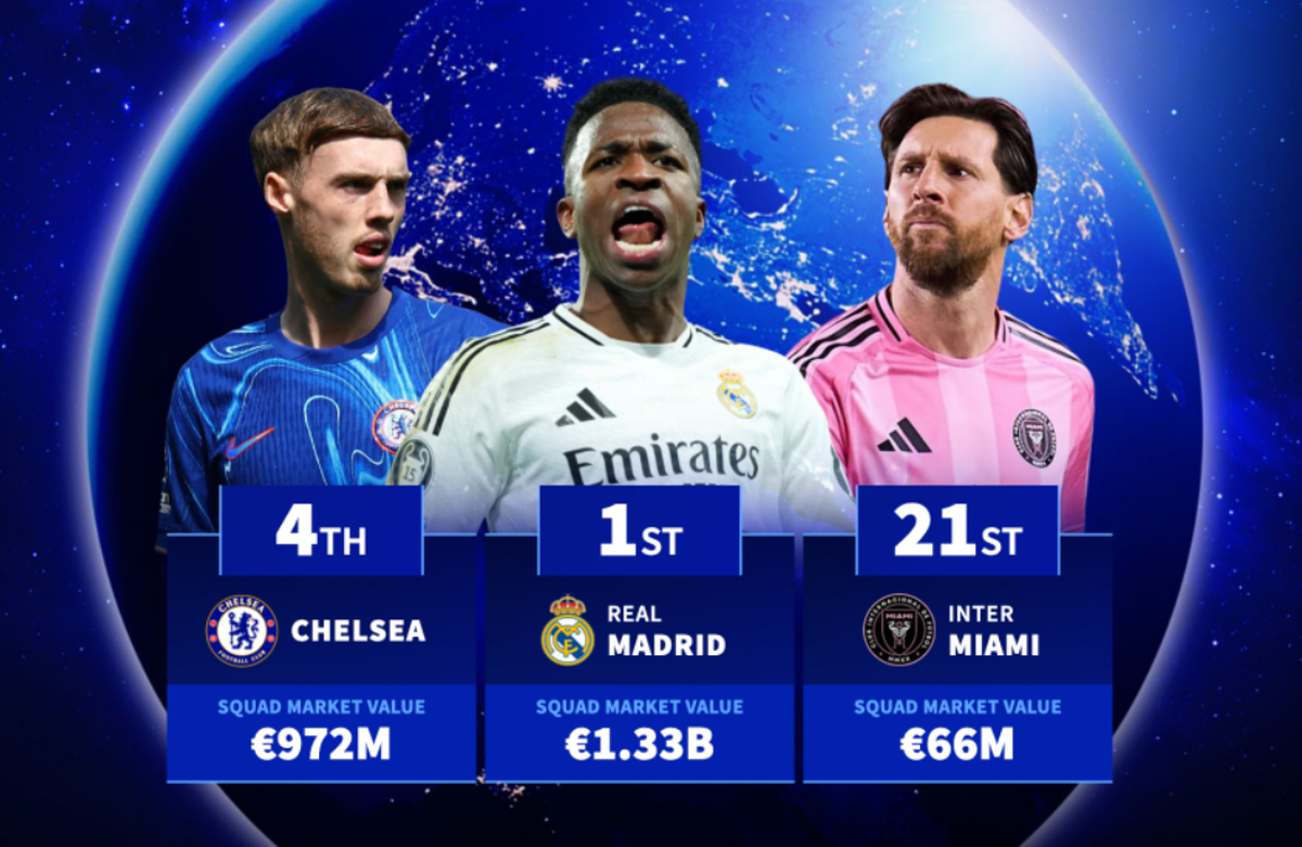 معرفی گران‌ترین تیم‌های حاضر در جام باشگاه‌های جهان/ از پیشتازی کهکشانی‌ها تا تعقیب سیتی و پاریس