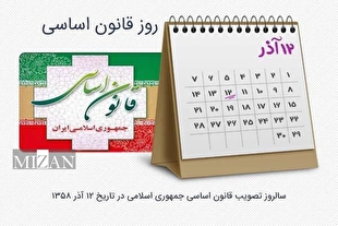 شیوه‌نامه گرامیداشت روز قانون اساسی (۱۲ آذر)