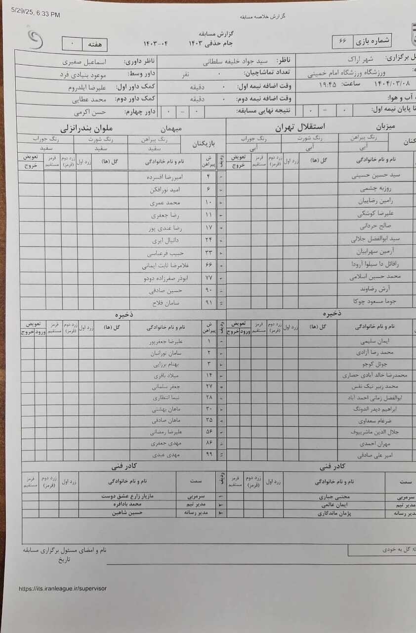 فینال جام حذفی| ترکیب استقلال و ملوان مشخص شد