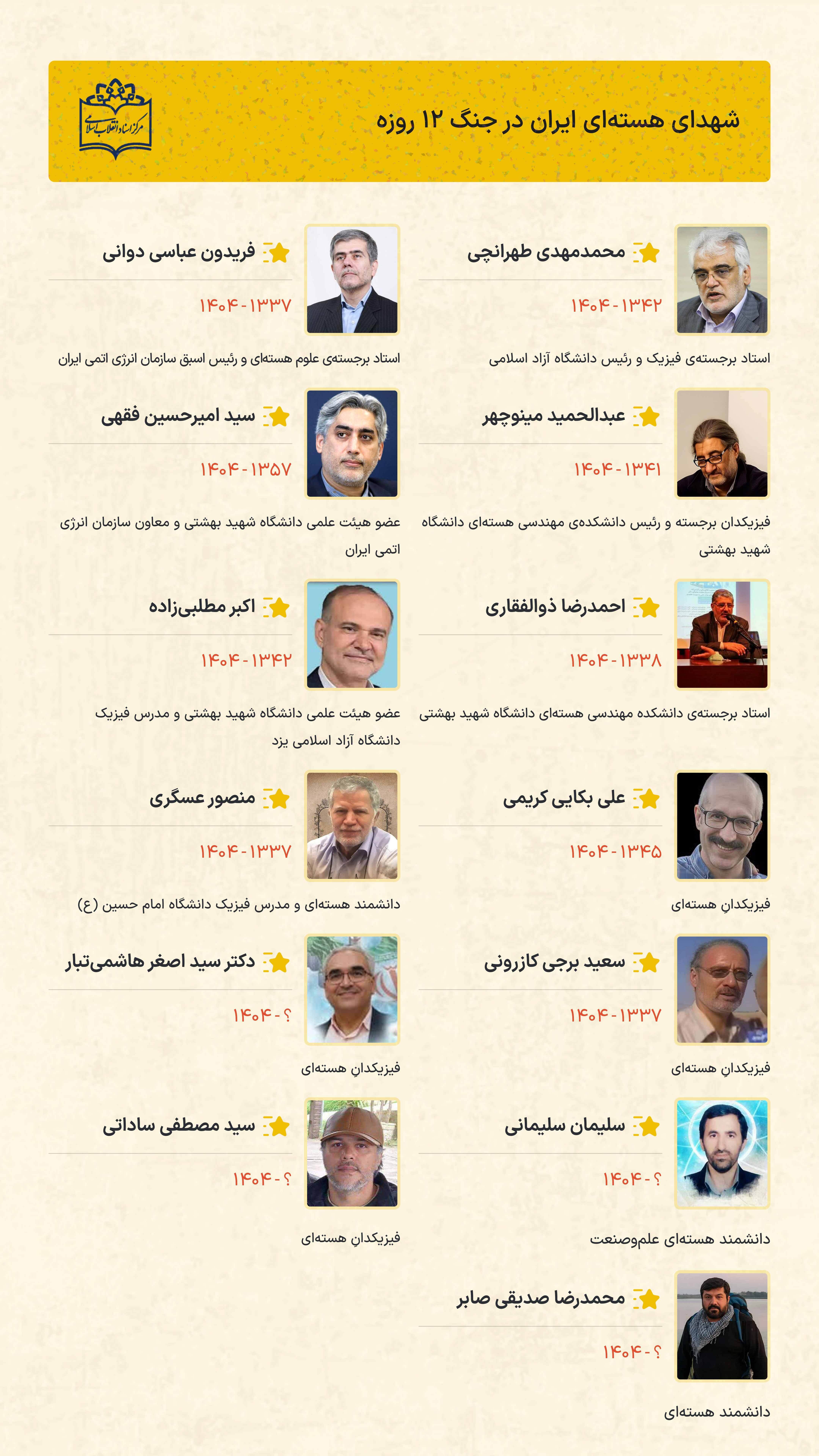 شهدای هسته‌ای ایران در جنگ ۱۲ روزه