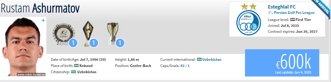 مدافع ازبک در آستانه ورود به ایران/ آشورماتوف یک گام تا عقد قرارداد با استقلال +عکس مدافع ازبک در آستانه ورود به ایران/ آشورماتوف یک گام تا عقد قرارداد با استقلال +عکس