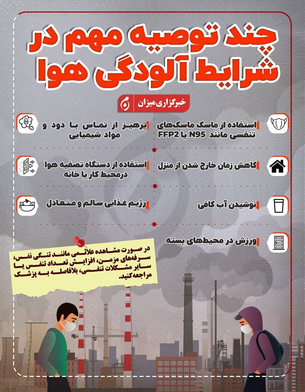 اینفوگرافیک | چند توصیه مهم در شرایط آلودگی هوا