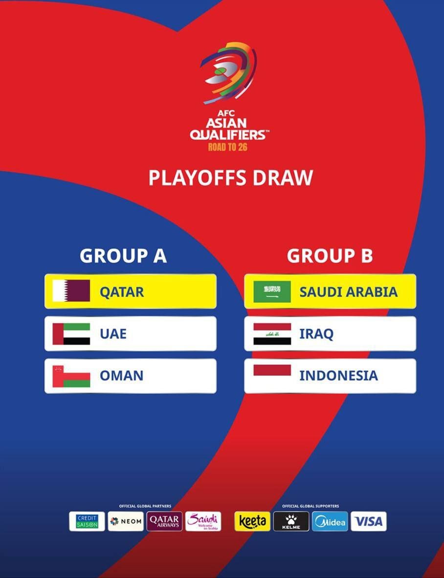 برگزاری قرعهکشی پلیآف مقدماتی جامجهانی ۲۰۲۶ در قاره کهن برگزاری قرعهکشی پلیآف مقدماتی جامجهانی ۲۰۲۶ در قاره کهن