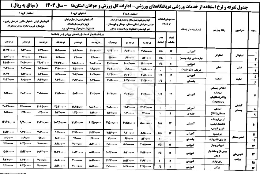 تعرفه صدور پروانه باشگاه و مجوز احداث ورزشگاه و مراکز خدمات ورزشی و تندرستی و استفاده از خدمات ورزشی در باشگاه‌ها در سال ۱۴۰۴