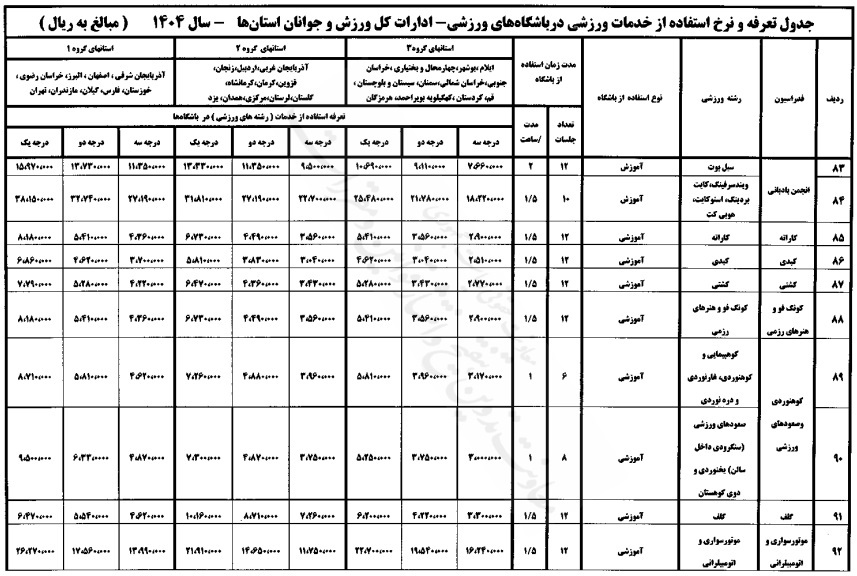 تعرفه صدور پروانه باشگاه و مجوز احداث ورزشگاه و مراکز خدمات ورزشی و تندرستی و استفاده از خدمات ورزشی در باشگاه‌ها در سال ۱۴۰۴
