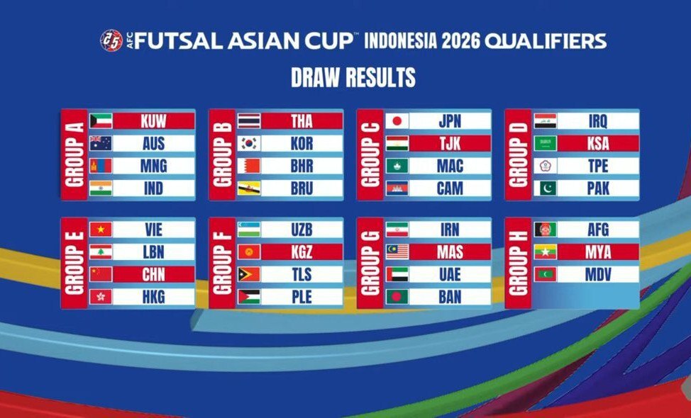 جام ملت های فوتسال آسیا رقبای تیم ملی ایران شناسایی شدند