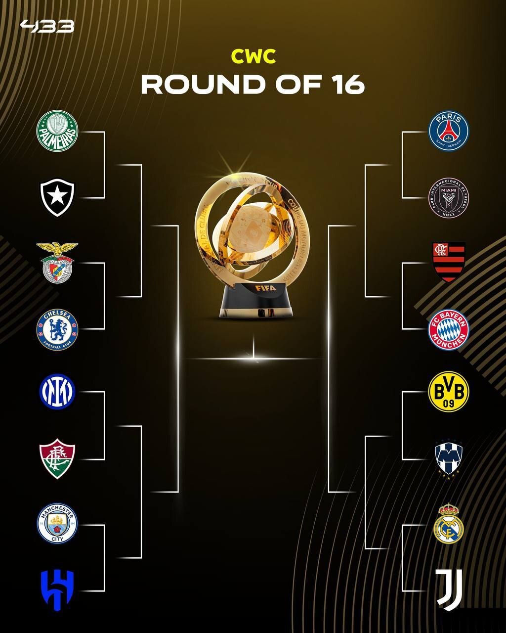 جام‌ باشگاه‌های جهان| پیروزی آسان کهکشانی‌ها با طعم صدرنشینی تا صعود دراماتیک الهلال/ مروری بر نمودار مرحله یک‌هشتم نهایی