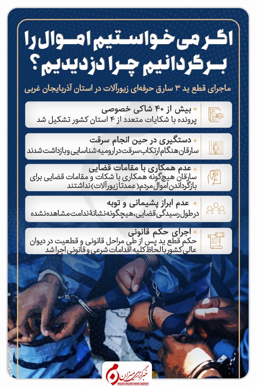 اینفوگرافیک | اگر می‌خواستیم اموال را برگردانیم، چرا دزدیدیم؟