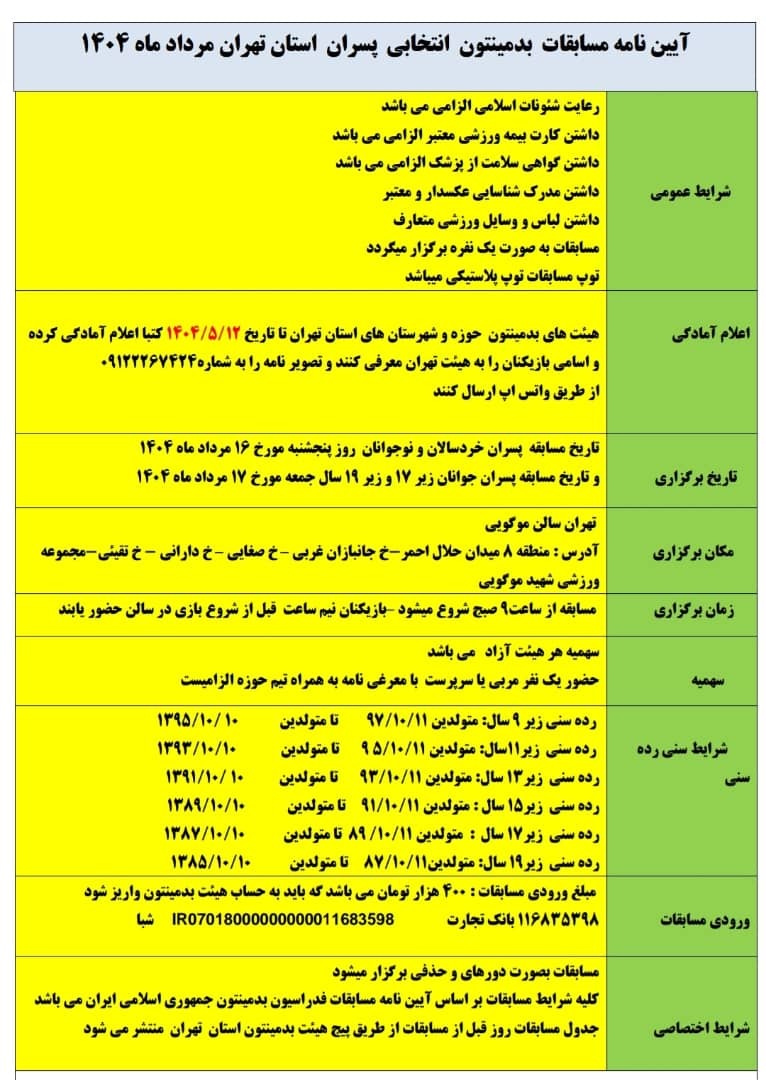 برگزاری مسابقات انتخابی بدمینتون پسران استان تهران گرامیداشت روز خبرنگار برگزاری مسابقات انتخابی بدمینتون پسران استان تهران گرامیداشت روز خبرنگار