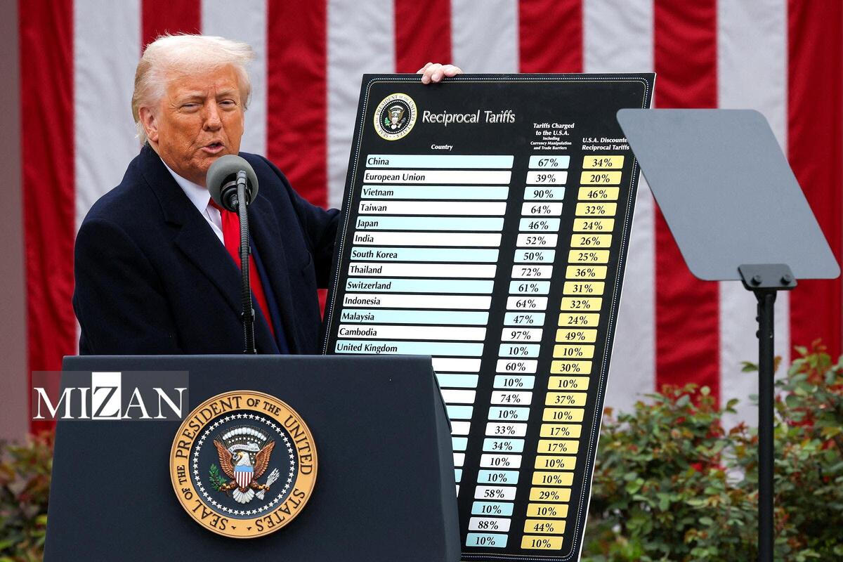 آغاز اعمال تعرفه‌های ترامپ در گمرگ‌های آمریکا