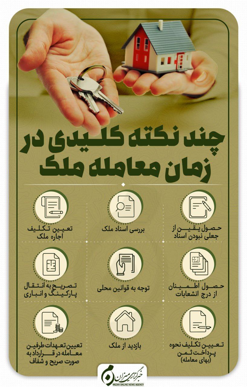 اینفوگرافیک | چند نکته کلیدی در زمان معامله ملک