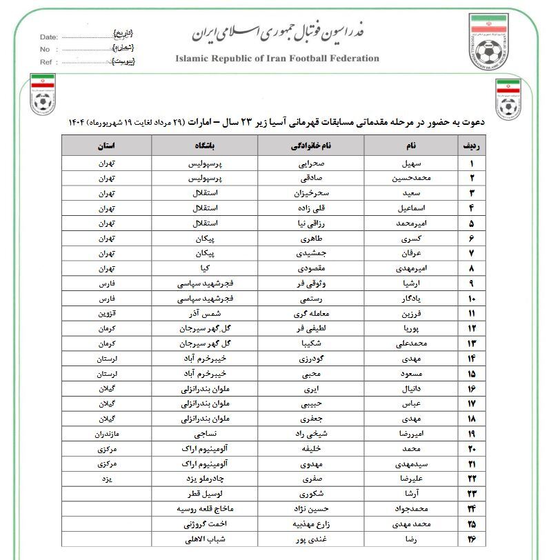 دعوت از ۲۶ بازیکن به اردوی تدارکاتی تیم ملی فوتبال امید دعوت از ۲۶ بازیکن به اردوی تدارکاتی تیم ملی فوتبال امید