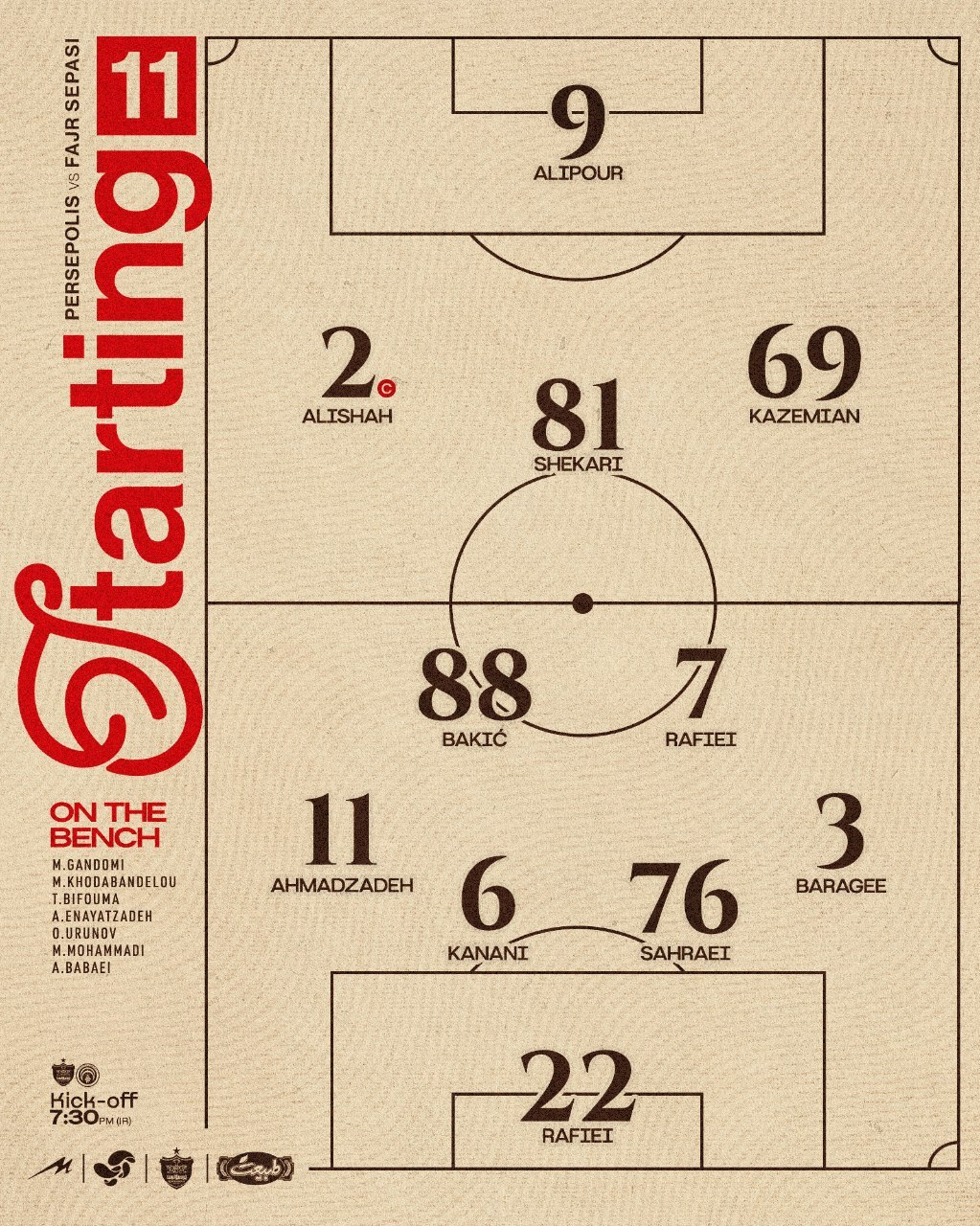 اعلام ترکیب پرسپولیس تهران مقابل فجر سپاسی شیراز اعلام ترکیب پرسپولیس تهران مقابل فجر سپاسی شیراز