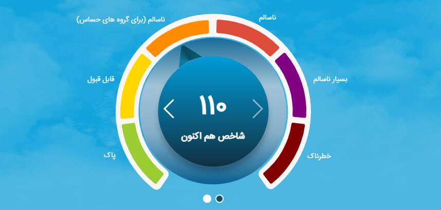 کیفیت هوای پایتخت ۱۱ شهریور ۱۴۰۴؛ شاخص آلودگی ۱۱۰ و در وضعیت «ناسالم برای گروه‌های حساس»