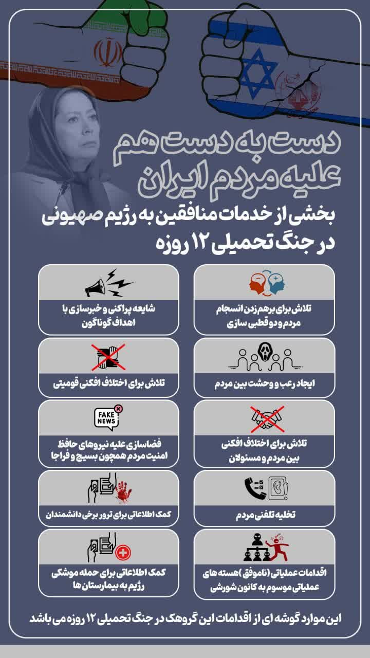 دست به دست هم علیه مردم ایران ! دست به دست هم علیه مردم ایران !