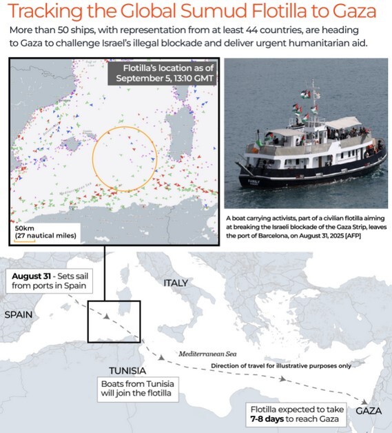 سواحل تونس در انتظار رسیدن ناوگان صمود؛ قصد رژیم صهیونیستی برای بازداشت شرکتکنندگان سواحل تونس در انتظار رسیدن ناوگان صمود؛ قصد رژیم صهیونیستی برای بازداشت شرکتکنندگان