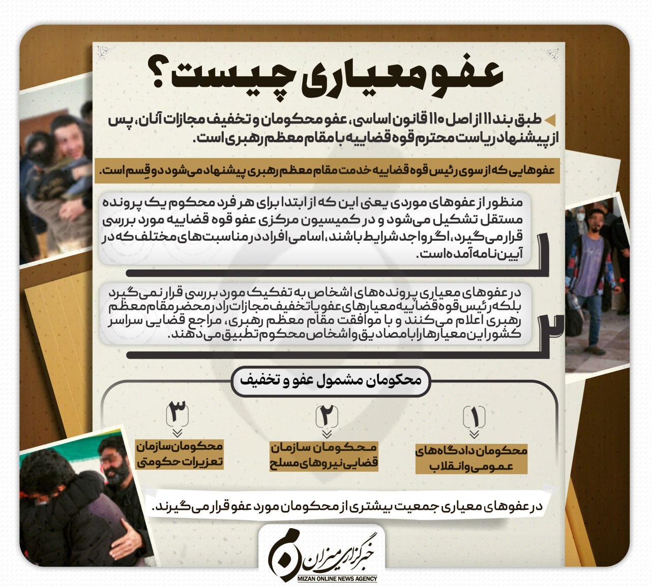 اینفوگرافیک |عفو معیاری چیست؟