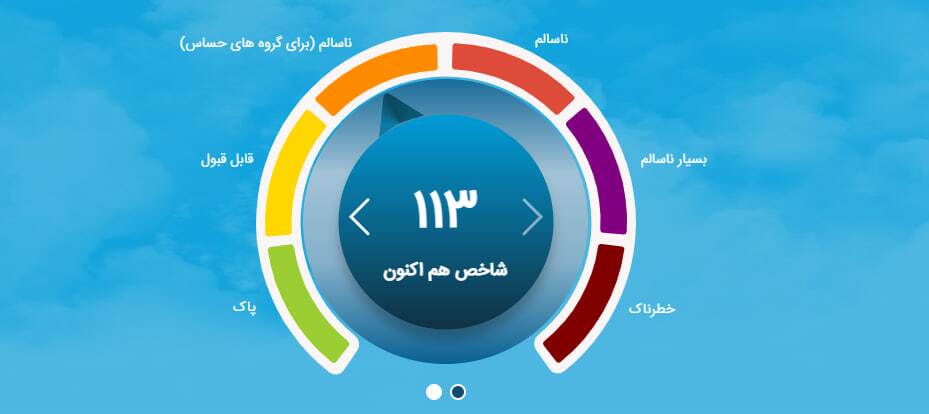 کیفیت هوای پایتخت ۲۵ شهریور ۱۴۰۴؛ شاخص آلودگی ۱۱۳ و در وضعیت «ناسالم» برای گروه‌های حساس