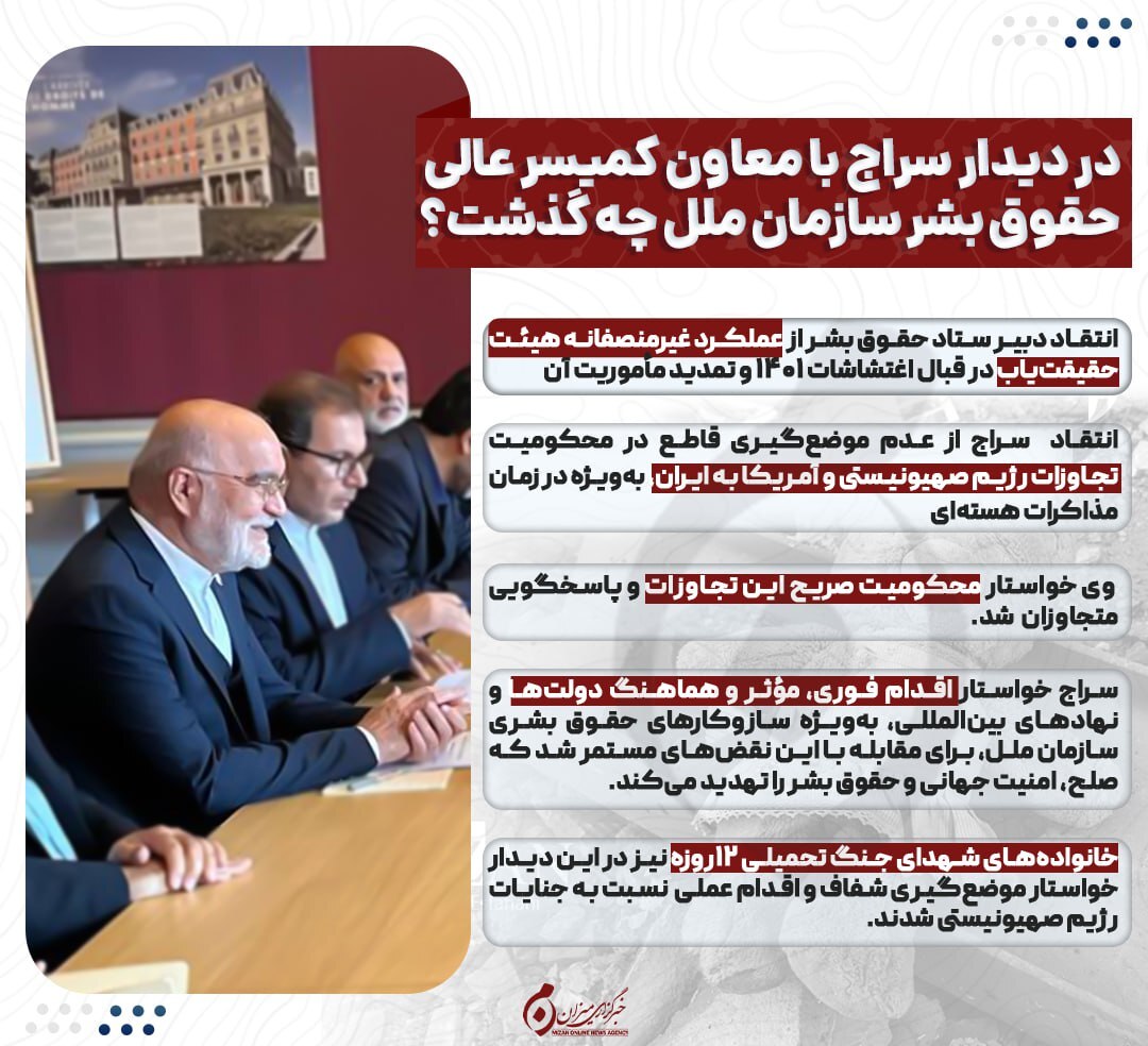 اینفوگرافیک | در دیدار سراج با معاون کمیسر عالی حقوق بشر سازمان ملل چه گذشت؟