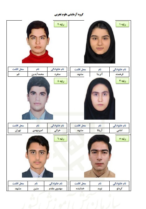 اسامی نفرات برتر آزمون سراسری سال ۱۴۰۴ اعلام شد