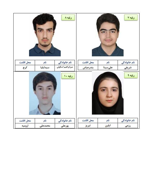 اسامی نفرات برتر آزمون سراسری سال ۱۴۰۴ اعلام شد