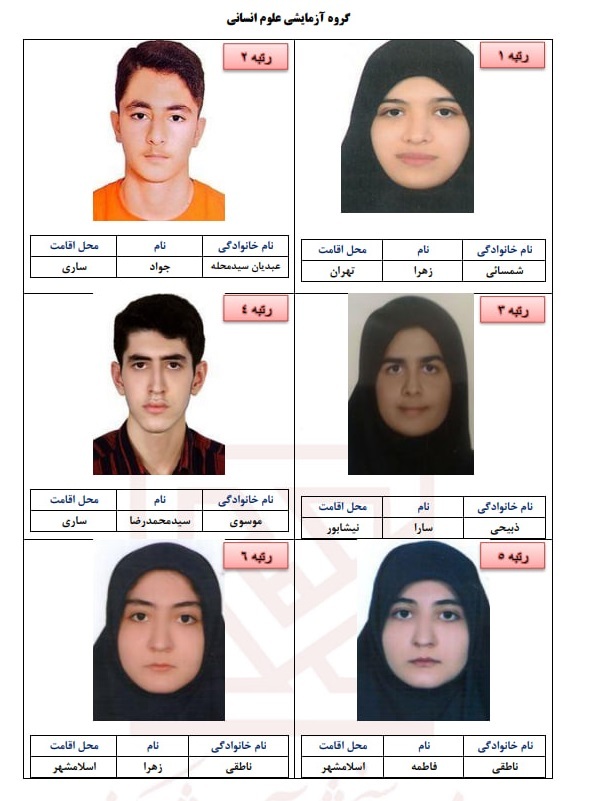 اسامی نفرات برتر آزمون سراسری سال ۱۴۰۴ اعلام شد