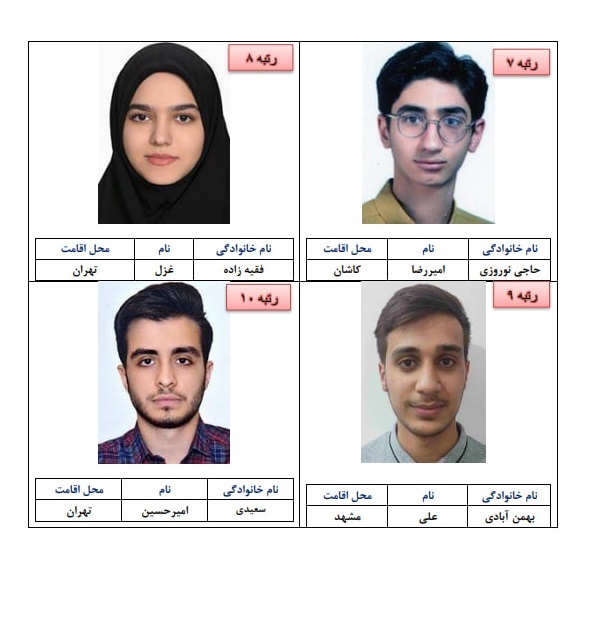 اسامی نفرات برتر آزمون سراسری سال ۱۴۰۴ اعلام شد