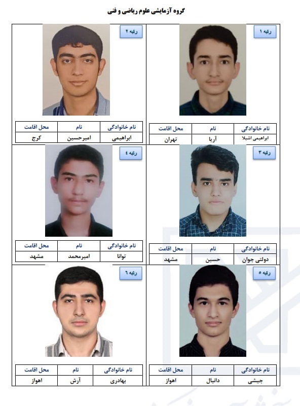 اسامی نفرات برتر آزمون سراسری سال ۱۴۰۴ اعلام شد
