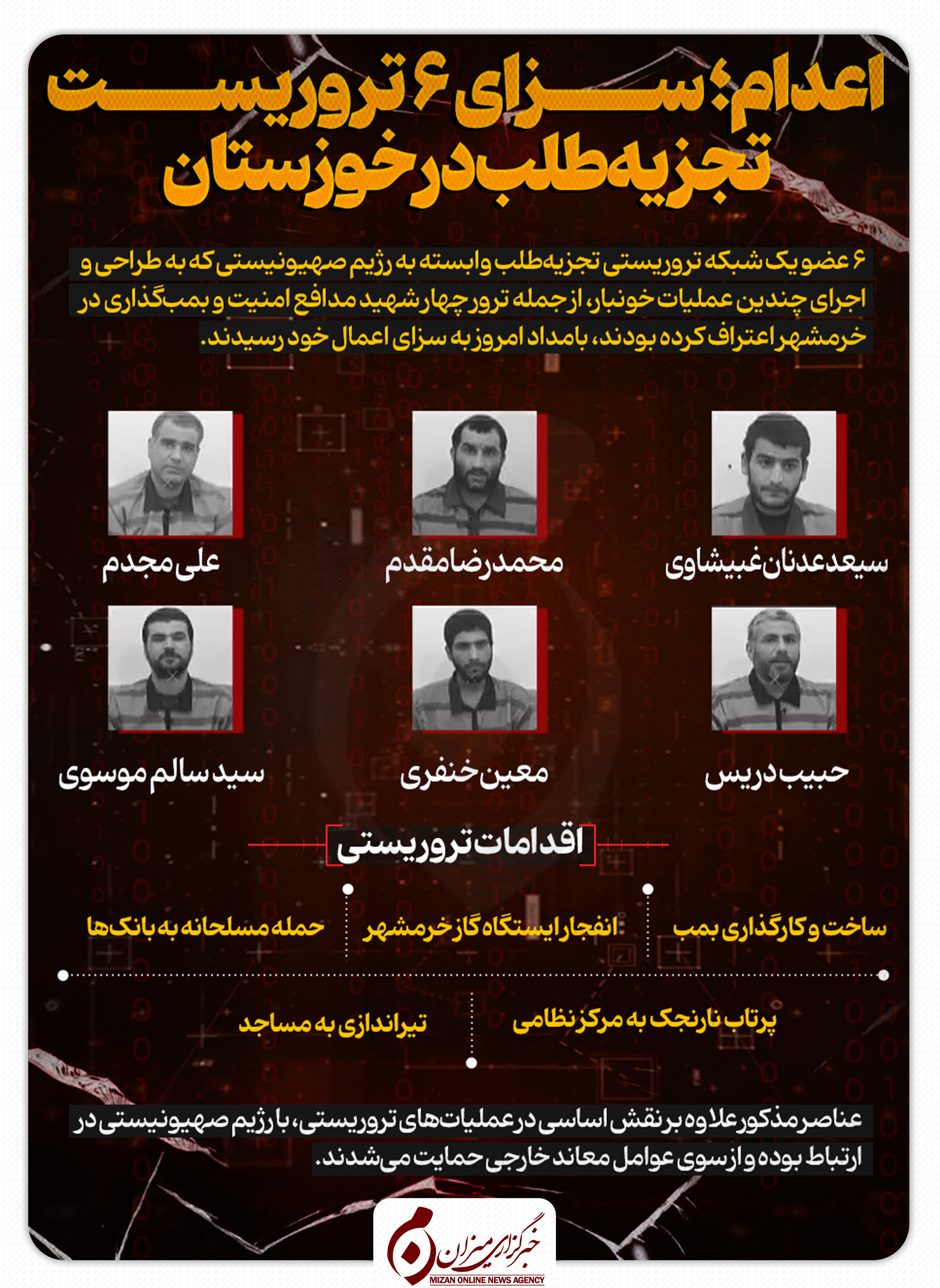 اینفوگرافیک | اعدام؛ سزای ۶ تروریست تجزیه‌طلب در خوزستان
