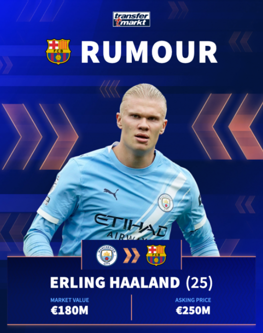 احتمال پیوستن هالند به بارسلونا؟/ گواردیولا به شایعات پاسخ داد