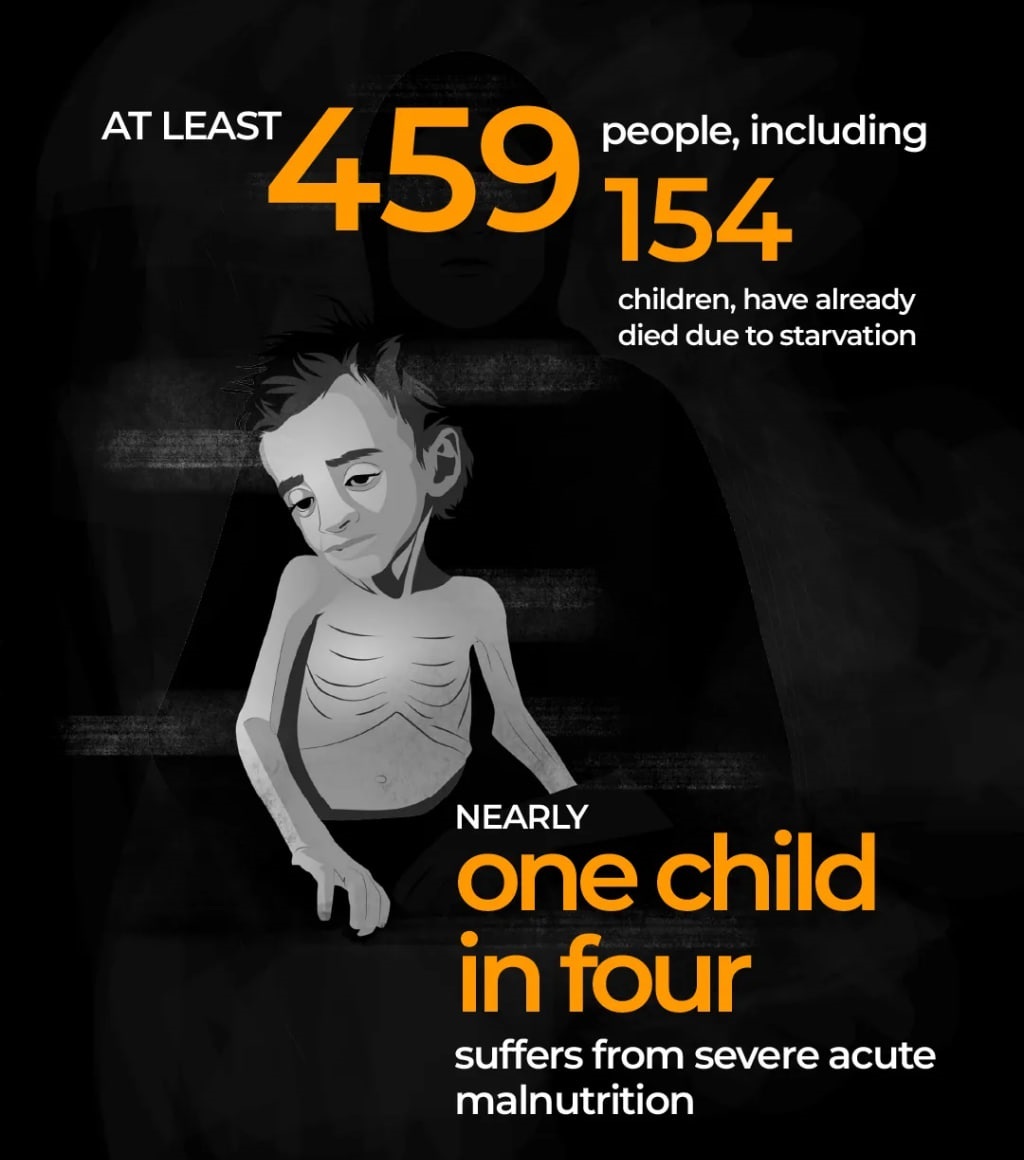 قحطی گسترده در غزه نسلکشی ۲ ساله رژیم صهیونیستی در غزه از دریچه اعداد