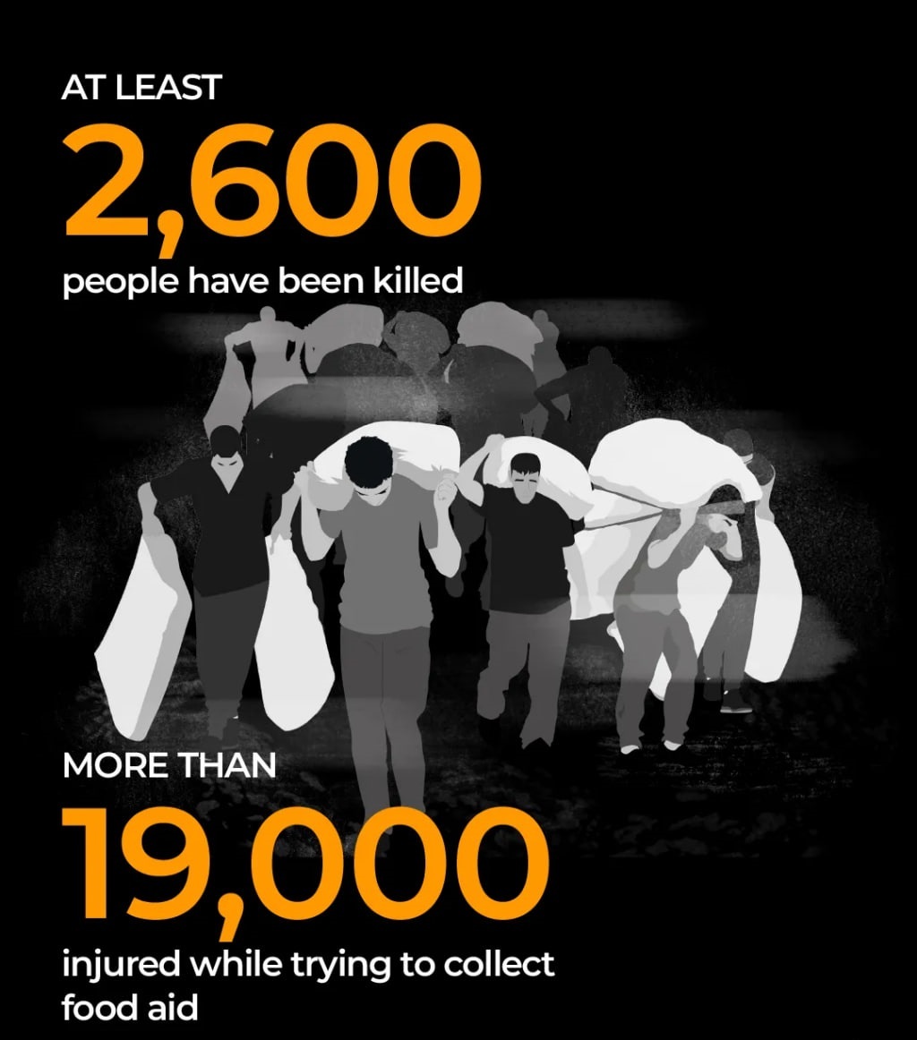 قحطی گسترده در غزه نسلکشی ۲ ساله رژیم صهیونیستی در غزه از دریچه اعداد