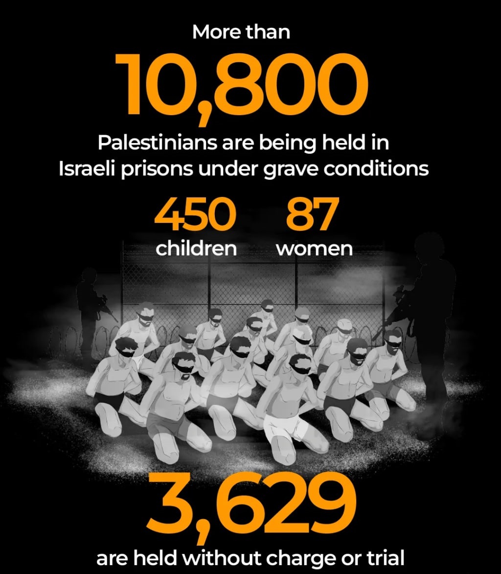 حبس هزاران فلسطینی در زندانهای رژیم صهیونیستی نسلکشی ۲ ساله رژیم صهیونیستی در غزه از دریچه اعداد