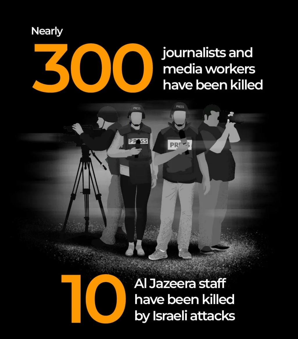 غزه؛ مرگبارترین منطقه برای خبرنگاران نسلکشی ۲ ساله رژیم صهیونیستی در غزه از دریچه اعداد
