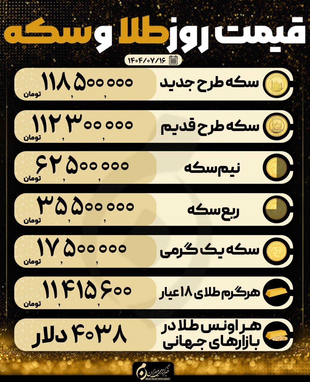 قیمت سکه و طلا در ۱۶ مهر۱۴۰۴ قیمت سکه و طلا در ۱۶ مهر۱۴۰۴