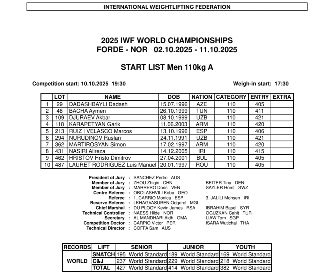 وزنه‌برداری قهرمانی جهان| شمارش معکوس برای جدال سخت نصیری با ستارگان دسته ۱۱۰ کیلوگرم