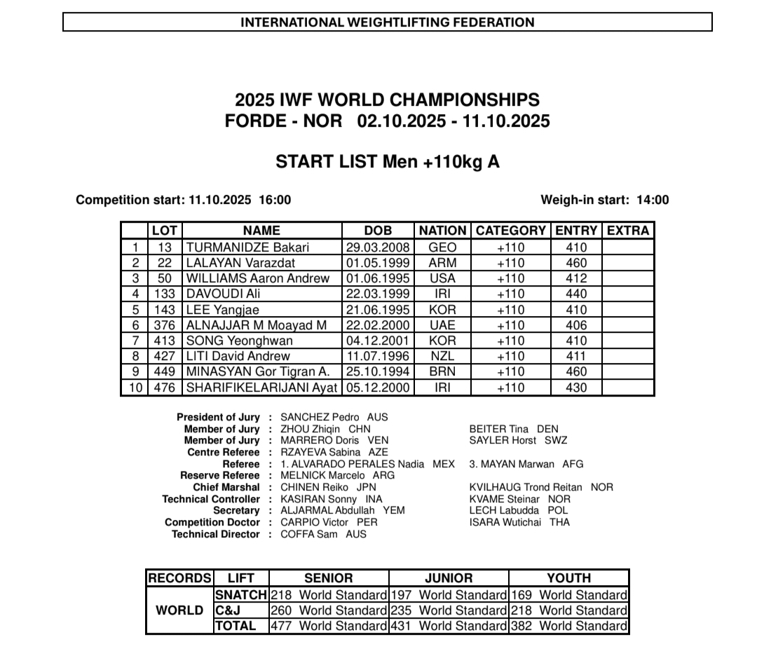 وزنه‌برداری قهرمانی جهان| سکانس پایانی با ورود فوق‌سنگین‌ها؛ در انتظار بازگشت عنوان قوی‌ترین مرد جهان به ایران با چاشنی قهرمانی