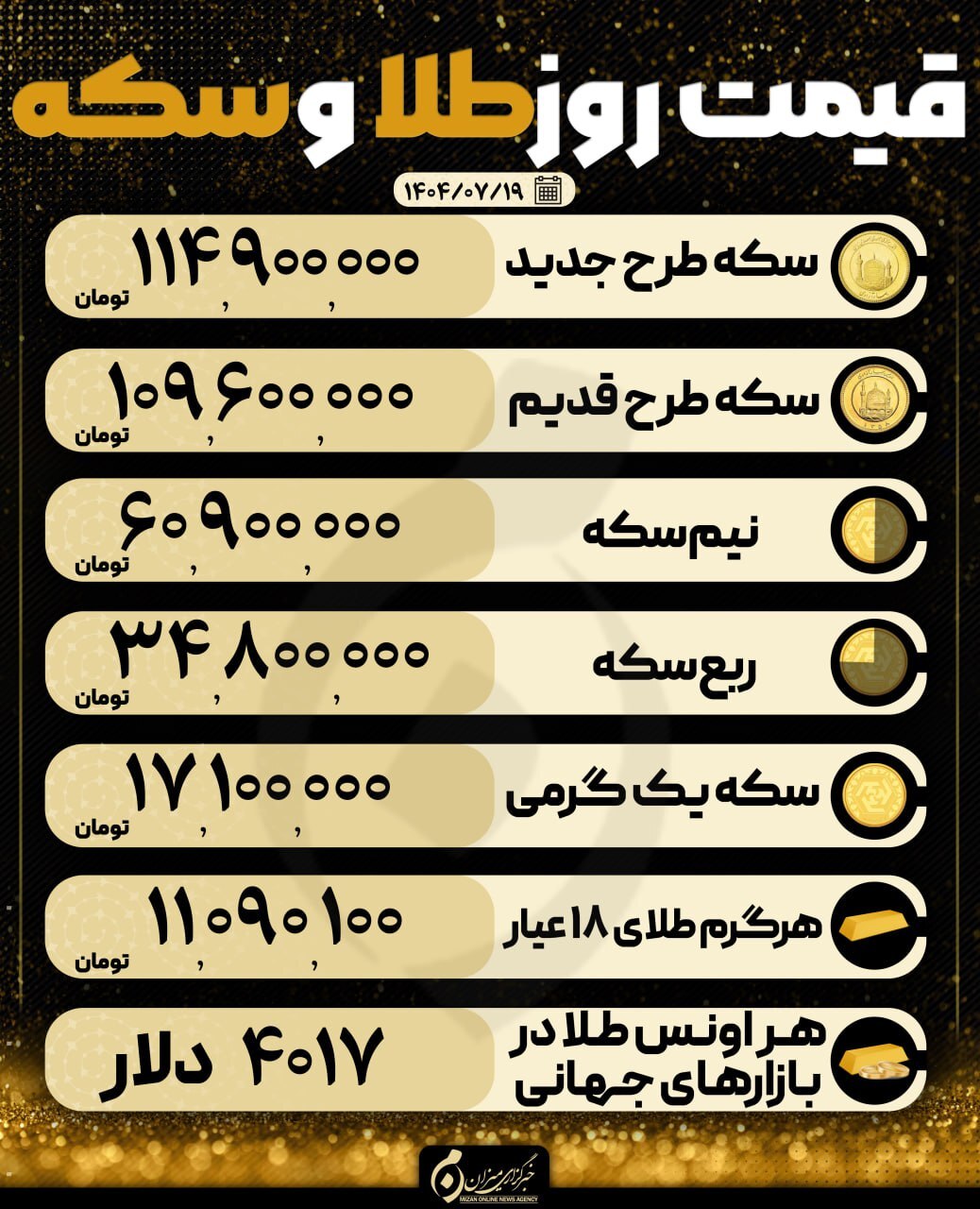 قیمت سکه و طلا در ۱۹ مهر۱۴۰۴