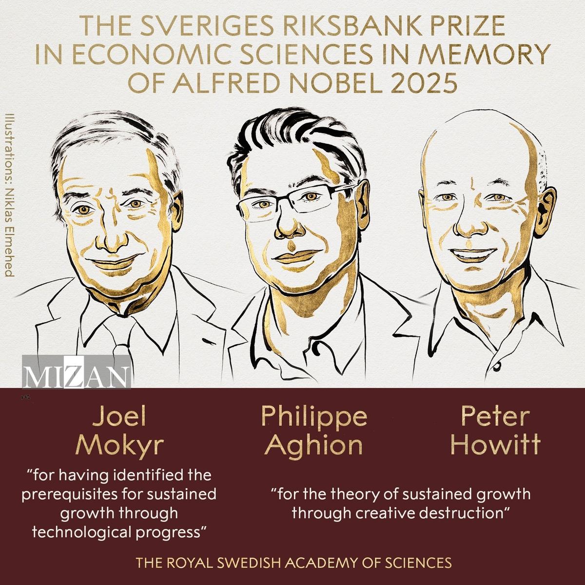 برندگان جایزه نوبل اقتصاد ۲۰۲۵ معرفی شدند
