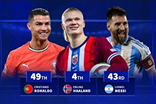 سبقت هالند از رونالدو و مسی/ مروری بر بازیکنانی که در زمان کوتاه به رکورد ۵۰ گل ملی رسیدند