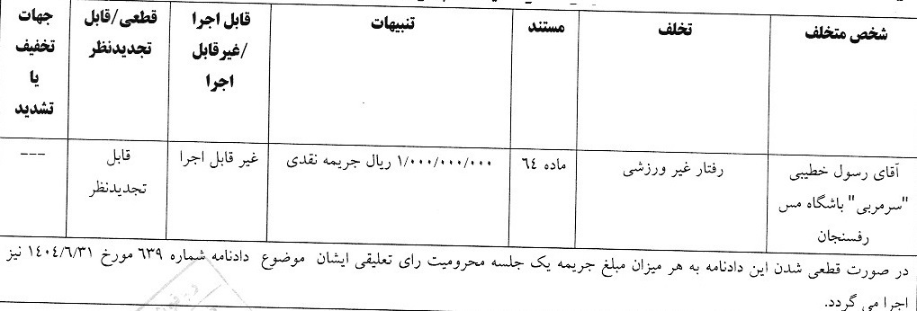 اعلام آرای انضباطی لیگ برتر فوتبال