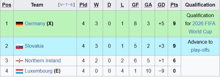 بررسی ۲۰ بلیت بدون اسم جام جهانی؛ ایتالیا بار دیگر در فوتبال تحقیر میشود؟ بررسی ۲۰ بلیت بدون اسم جام جهانی؛ ایتالیا بار دیگر در فوتبال تحقیر میشود؟