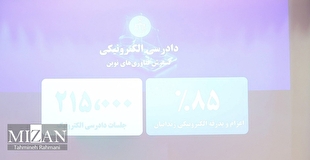 رونمایی ۳ سامانه جدید و نوین قوه قضاییه