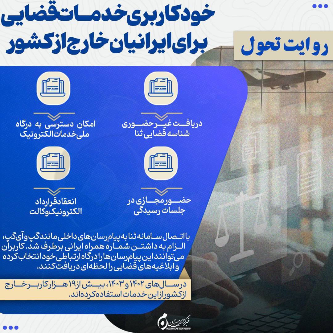 اینفوگرافیک |