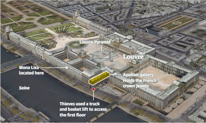 جزئیات دستبرد به موزه لوور؛ سارقان ۸ قطعه جواهرات سلطنتی را دزدیدند موزه لوور پاریس